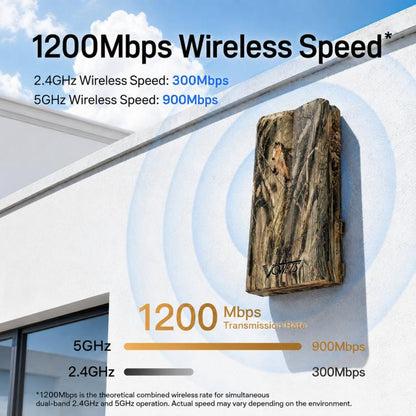 Outdoor Wireless Bridge 1200Mbps Dual Band WiFi AP Bridge CPE 2 Gigabit Ports PoE, VBGO1200