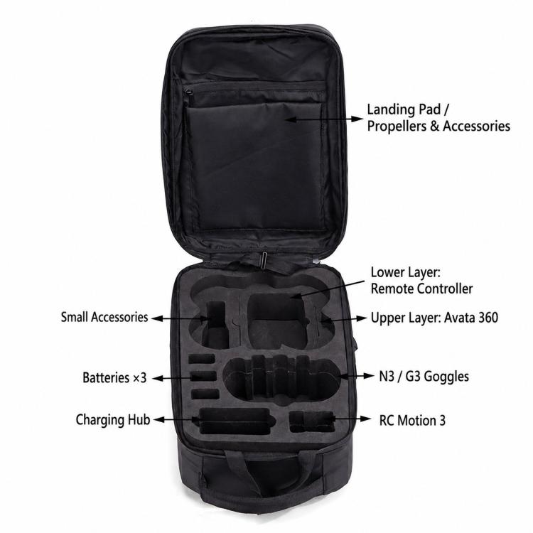 For DJI Avata 360 Hard Shell Backpack Waterproof Travel Carrying Case Storage Bag Fits Goggles G3 / N3