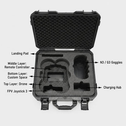 For DJI Avata 360 Waterproof Hard Case Heavy Duty Protective Carrying Safety Storage Box Fits Goggles G3 / N3