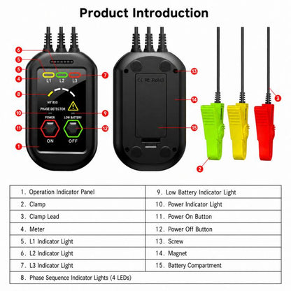 HY850 Non-Contact Phase Sequence Detector AC 60V-1000V 3-Phase Rotation Tester with Magnetic Back