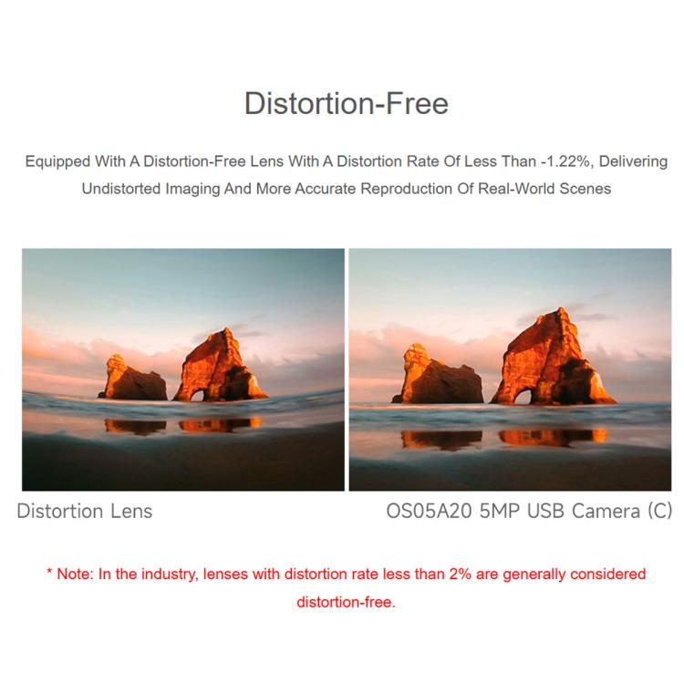 Waveshare OS05A20 5MP USB Camera Module C Type 91.7-degree FOV Distortion-free Lens, 35565