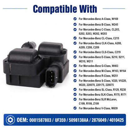 For Mercedes-Benz Ignition Coils 0001587803 / UF359 / 5098138AA / 2876049 / 4010425