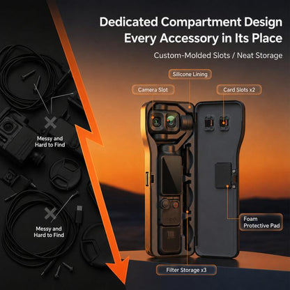For DJI Osmo Pocket 4P Hard Shell Protective Storage Case Box With 3 Filter Slots, 2 SD Card Holders