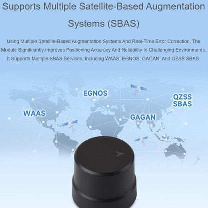 Waveshare Q43 NEO-F9P-15B Multi-Constellation Multi-Band GNSS RTK Centimeter-Level Positioning Module, 35110