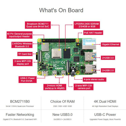 Waveshare Raspberry Pi 4 Model B Starter Kit 3GB RAM With 16GB TF Card, EU Plug, US Plug, UK Plug