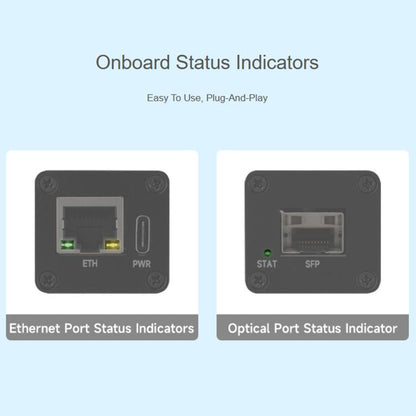 WAVESHARE Gigabit Auto-Negotiation SFP Fiber-To-Ethernet Converter RTL8213B Controller Chip, With PoE, No PoE