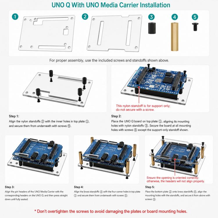 WAVESHARE For Arduino UNO Q Development Board Enclosure Kit Basic Version, 2GB+16GB, 4GB+32GB