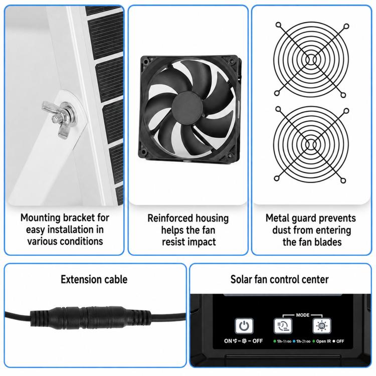 Solar-Powered Chicken Coop Cooling System Dual Fans Automatic Light-Sensor Start/Stop + Adjustable Timer