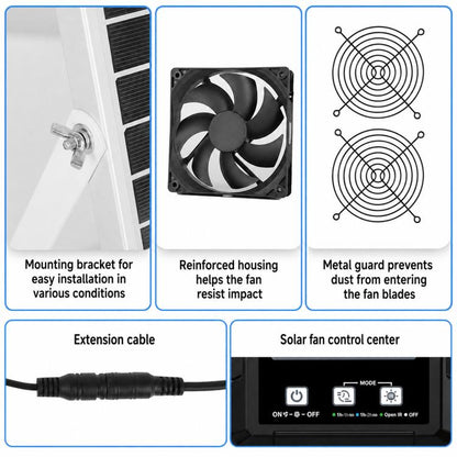 Solar-Powered Chicken Coop Cooling System Dual Fans Automatic Light-Sensor Start/Stop + Adjustable Timer