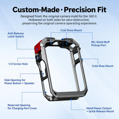 For DJI Osmo 360 II Flymile Quick-Release Extended Protective Cage Lens Cap