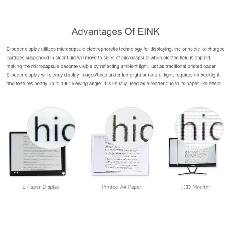 Waveshare 1.54inch E6 E-Paper Display, E Ink Spectra 6 Full-Color, 240X240 Pixels, SPI Interface, Without Driver Board, With Driver Board