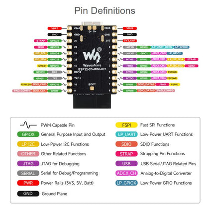 Waveshare ESP32-C5 Mini Dual-Band Wi-Fi 6 Development Board, 240MHz Single-Core Processor, with Pinheader, Without Pinheader