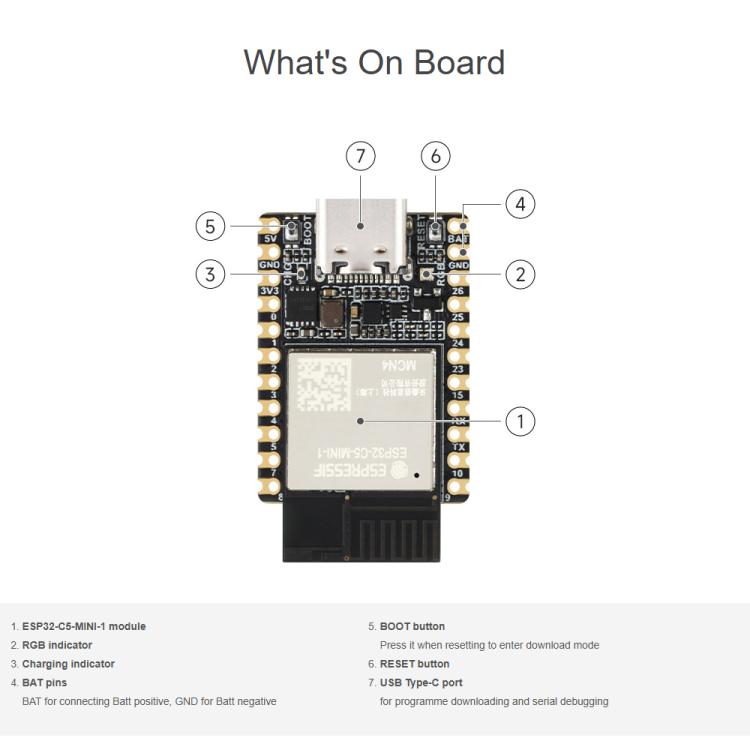 Waveshare ESP32-C5 Mini Dual-Band Wi-Fi 6 Development Board, 240MHz Single-Core Processor, with Pinheader, Without Pinheader