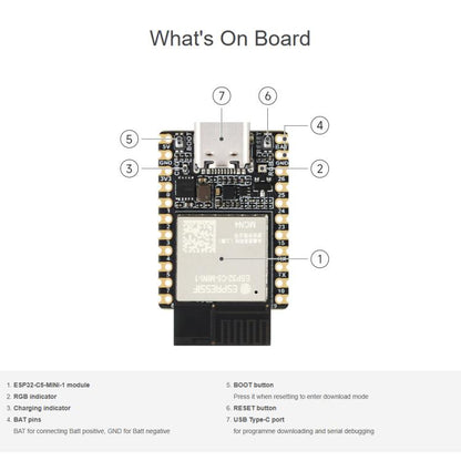 Waveshare ESP32-C5 Mini Dual-Band Wi-Fi 6 Development Board, 240MHz Single-Core Processor, with Pinheader, Without Pinheader