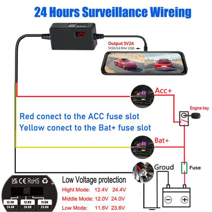 Digital Display Type-C 12V/24V to 5V 3A 3-Wire Adjustable Hardwire Kit for Car Chargers, Right-angle Plug Universal, Straight Plug Universal, Right-angle Plug Mini Fuse Tap, Straight Plug Mini Fuse Tap