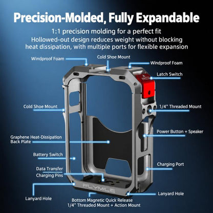 For DJI Osmo 360 II Flymile Expansion Cage With Lens Protection Heat Dissipation
