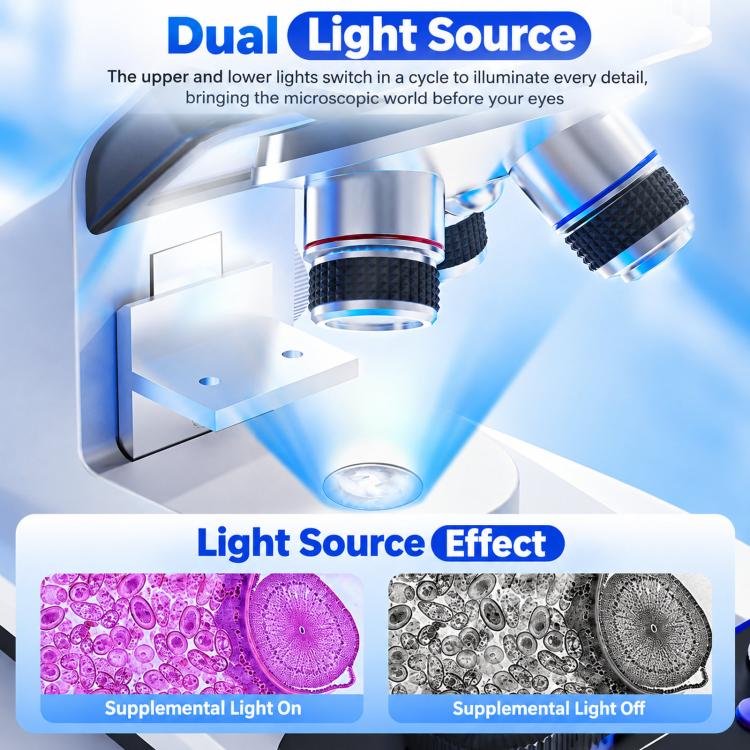 BM070 LCD Digital Biological Microscope 3 Objective Lenses HDMI USB 7 Inch Screen