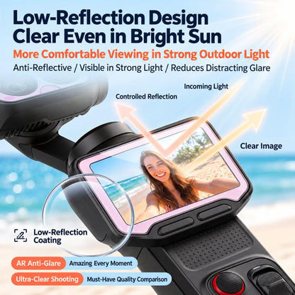 For Insta360 Luna Ultra Cute Screen Protector Tempered Glass Anti-Glare Lens Film Kit