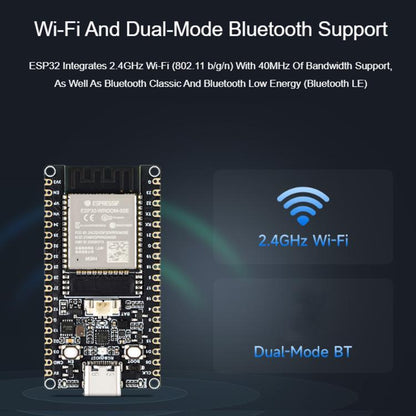 WAVESHARE ESP32 Microcontroller WiFi Development Board 32-Bit LX6 Dual-Core Processor, WROOM-32E-N4, WROOM-32UE-N16, WROVER-E-N16R8, WROVER-IE-N16R8