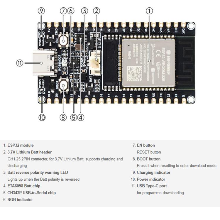 WAVESHARE ESP32 Microcontroller WiFi Development Board 32-Bit LX6 Dual-Core Processor, WROOM-32E-N4, WROOM-32UE-N16, WROVER-E-N16R8, WROVER-IE-N16R8