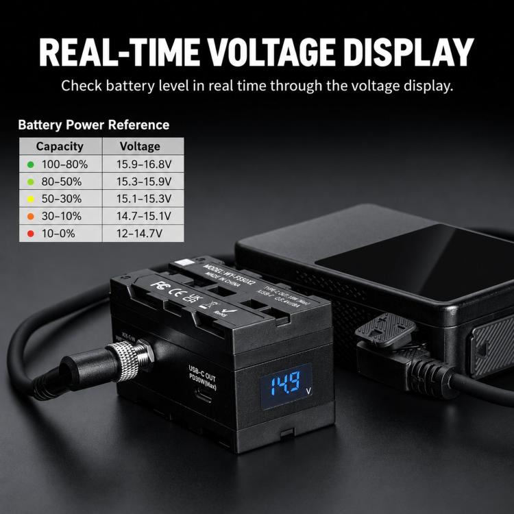 FOMITO NP-F550 / 970 / 990 Rotatable Dual-Sided Battery Converter For V-Mount Battery Monitor, Battery Converter