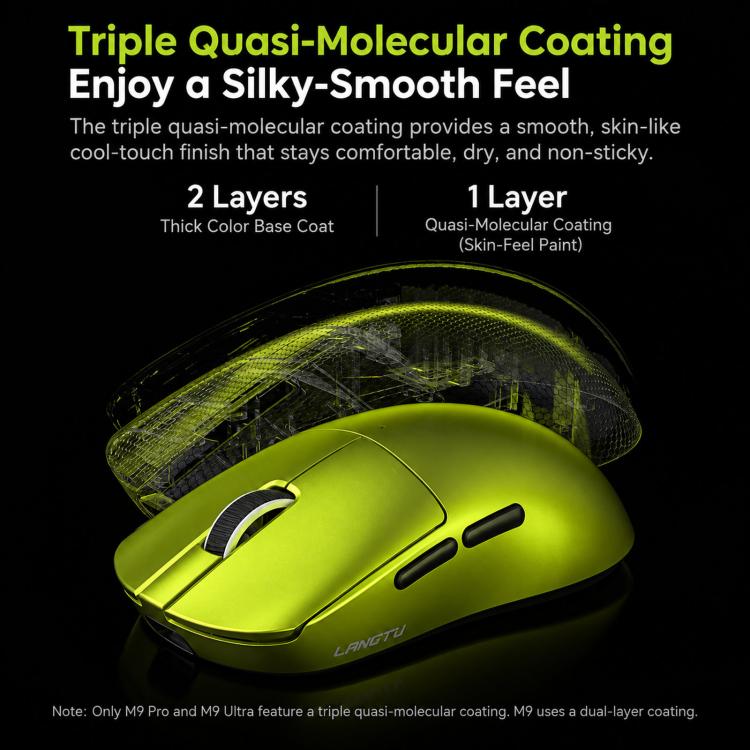 LANGTU Lightweight Tri-Mode Wireless Gaming Mouse, M9 500mAh Dual 1K Black Gold, M9Pro 800mAh Dual 8K Orange, M9Pro 800mAh Dual 8K Purple, M9Ultra 800mAh Dual 8K Green