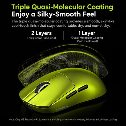 LANGTU Lightweight Tri-Mode Wireless Gaming Mouse, M9 500mAh Dual 1K Black Gold, M9Pro 800mAh Dual 8K Orange, M9Pro 800mAh Dual 8K Purple, M9Ultra 800mAh Dual 8K Green