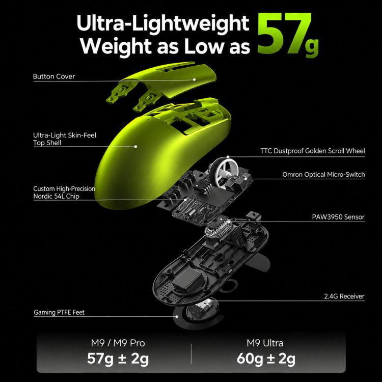 LANGTU Lightweight Tri-Mode Wireless Gaming Mouse, M9 500mAh Dual 1K Black Gold, M9Pro 800mAh Dual 8K Orange, M9Pro 800mAh Dual 8K Purple, M9Ultra 800mAh Dual 8K Green
