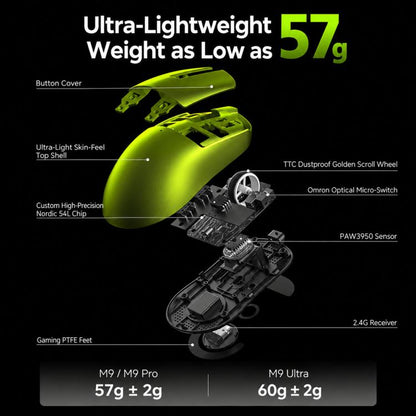 LANGTU Lightweight Tri-Mode Wireless Gaming Mouse, M9 500mAh Dual 1K Black Gold, M9Pro 800mAh Dual 8K Orange, M9Pro 800mAh Dual 8K Purple, M9Ultra 800mAh Dual 8K Green