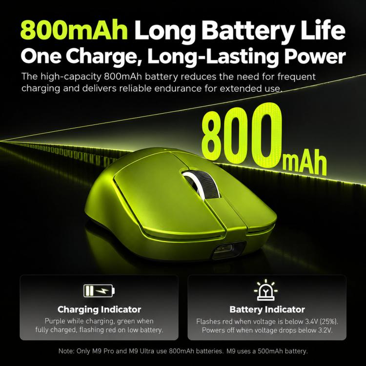 LANGTU Lightweight Tri-Mode Wireless Gaming Mouse, M9 500mAh Dual 1K Black Gold, M9Pro 800mAh Dual 8K Orange, M9Pro 800mAh Dual 8K Purple, M9Ultra 800mAh Dual 8K Green