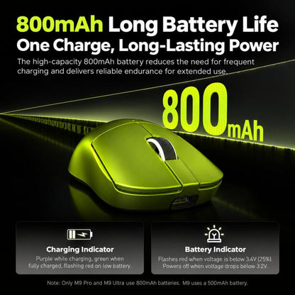 LANGTU Lightweight Tri-Mode Wireless Gaming Mouse, M9 500mAh Dual 1K Black Gold, M9Pro 800mAh Dual 8K Orange, M9Pro 800mAh Dual 8K Purple, M9Ultra 800mAh Dual 8K Green