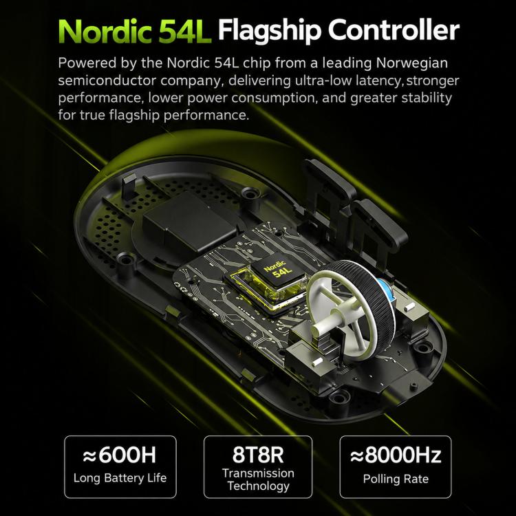 LANGTU Lightweight Tri-Mode Wireless Gaming Mouse, M9 500mAh Dual 1K Black Gold, M9Pro 800mAh Dual 8K Orange, M9Pro 800mAh Dual 8K Purple, M9Ultra 800mAh Dual 8K Green
