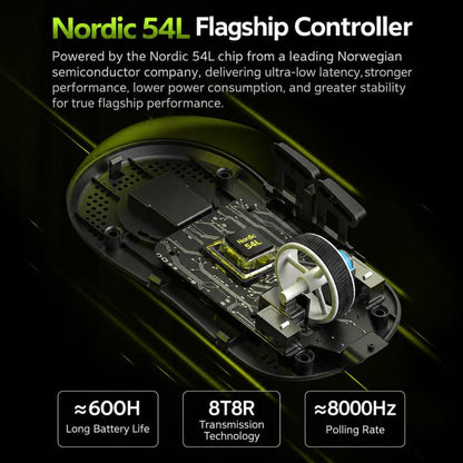 LANGTU Lightweight Tri-Mode Wireless Gaming Mouse, M9 500mAh Dual 1K Black Gold, M9Pro 800mAh Dual 8K Orange, M9Pro 800mAh Dual 8K Purple, M9Ultra 800mAh Dual 8K Green