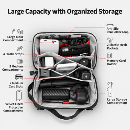 FOMITO For DJI Osmo Pocket 4P / 4 / 3 Waterproof Portable Camera Storage Bag