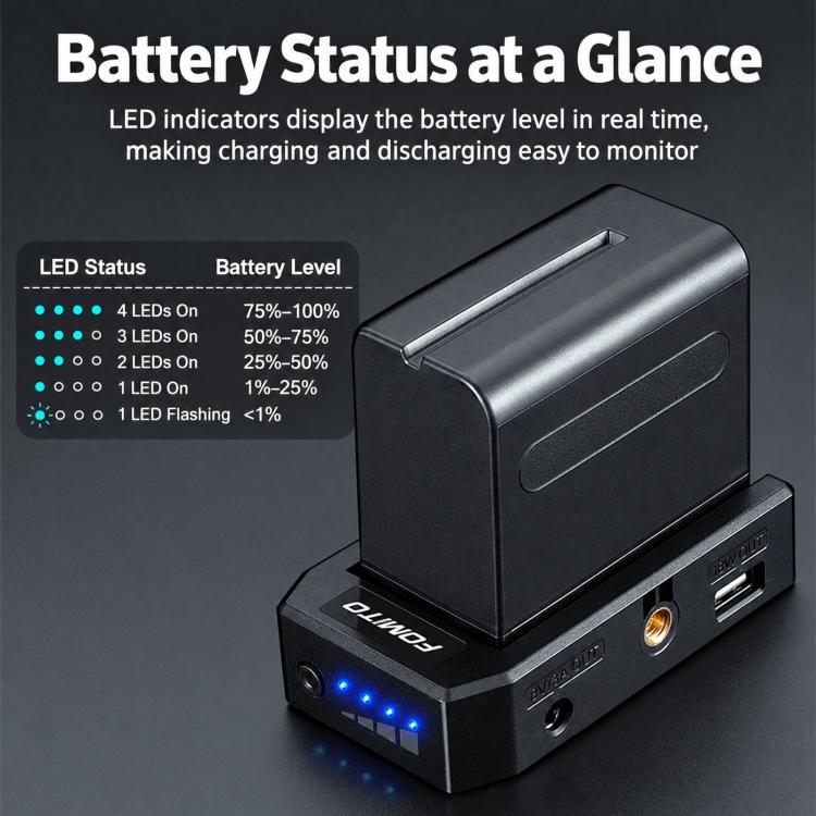 FOMITO NP-45W Multi-Function NP-F Battery Plate Multi-Port Output Battery Power Supply Base, NP-45W