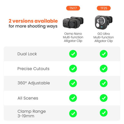 aMagisn Multi-function Alligator Clip Mount 360-degree Rotating Backpack Strap Hat Visor Clamp Case, For Insta360 GO Ultra, For DJI Osmo Nano