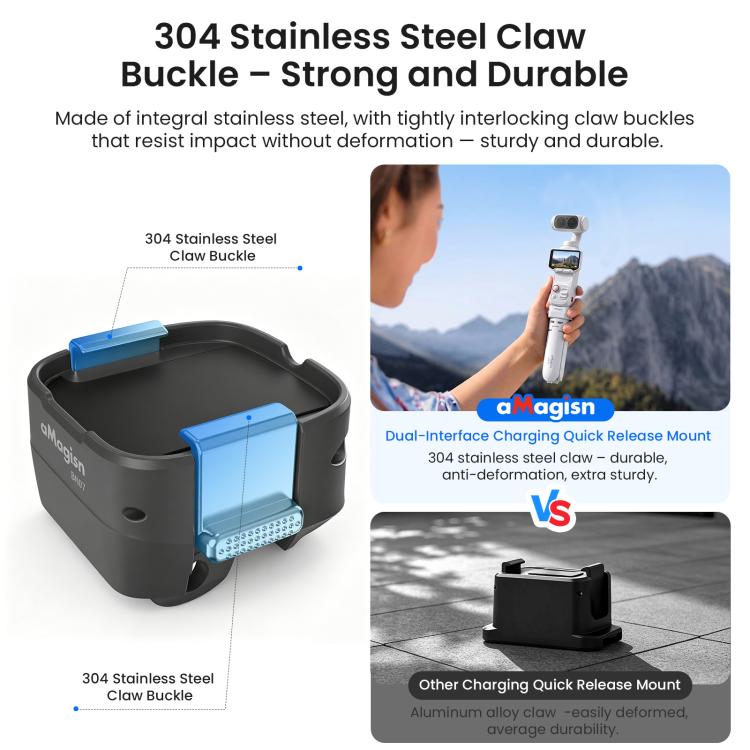 For Insta360 Luna Ultra aMagisn Dual-Interface Quick Release Adapter Mount, Standard Version Black, Standard Version White, Charging Version Black, Charging Version White