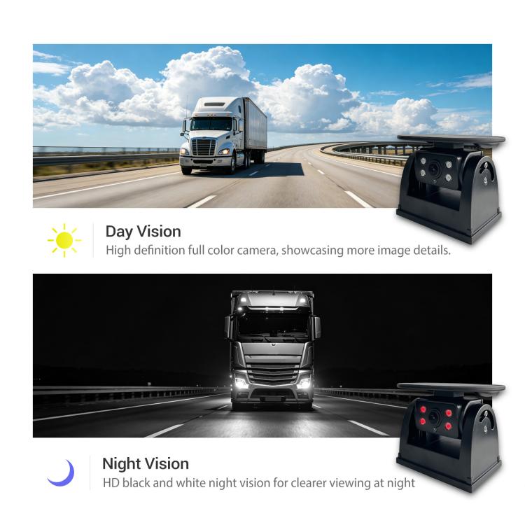 Solar Wireless Backup Camera System With 5 Inch IPS Monitor BSD Blind Spot Warning, Standard, Standard+64GB Memory Card