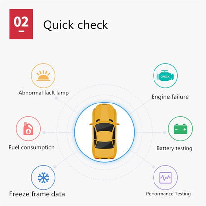 YAWOA YA401 Car Engine Fault Diagnostic Instrument OBD2 Car Fault Reading Card Battery Detector, YAWOA YA401
