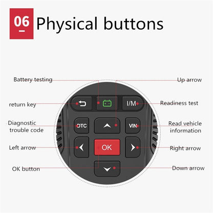 YAWOA YA401 Car Engine Fault Diagnostic Instrument OBD2 Car Fault Reading Card Battery Detector, YAWOA YA401