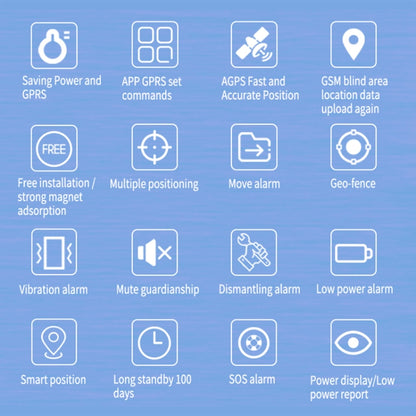 TK202B 2G Car Truck Vehicle Tracking GSM GPRS GPS Tracker Support AGPS, Battery Capacity: 5000MA, 2G 5000mAh