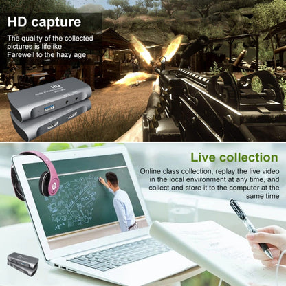 Z27 HDM Female + Mic to HDM Female USB 2.0 Video Audio Capture Box, Z27