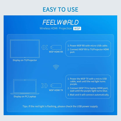 FEELWORLD WSP Wireless HDMI 1080P Transmitter and Receiver Extender Kit with 164FT Range, HDMI Transmitter and Receiver