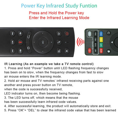G20S 2.4G Air Mouse Remote Control with Fidelity Voice Input & IR Learning & 6-axis Gyroscope for PC & Android TV Box & Laptop & Projector, G20S