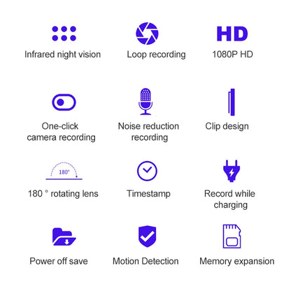 B18 Back Clip Design 1080P HD Camera Recording Pen, Support Motion Detection / Infrared Night Vision /180 Degrees Rotation Camera / TF Card