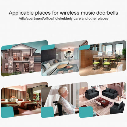 VOYE V008A Home Music Remote Control Wireless Doorbell with 38 Polyphony Sounds, US Plug, V008A