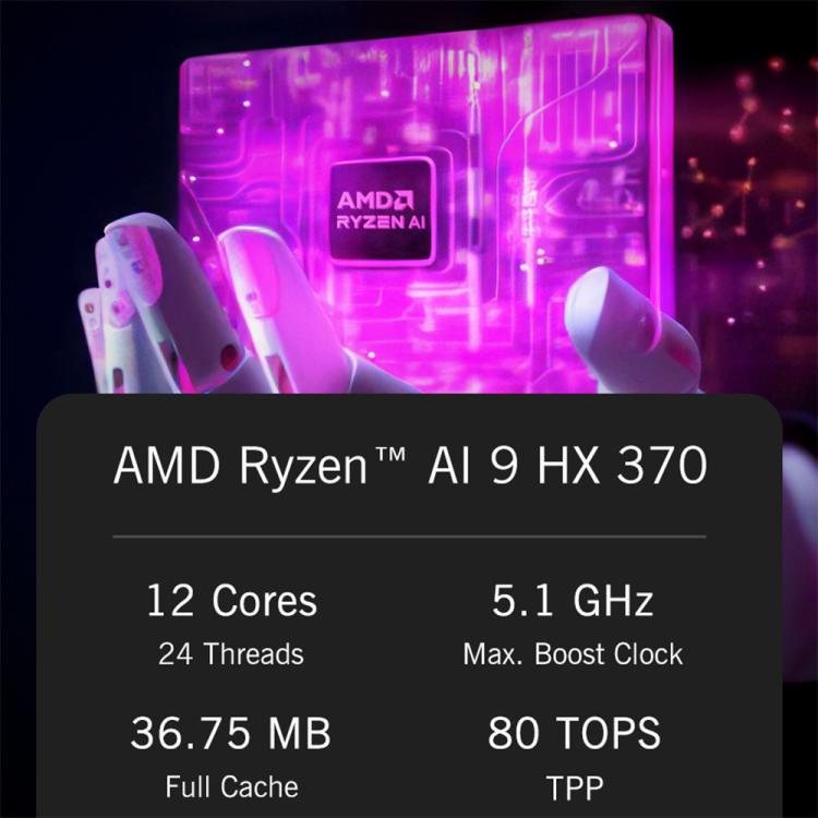 GPD WIN Max 2 2025 Handheld Gaming PC, 32GB+2TB, 10.1 inch Windows 10 Home  AMD Ryzen AI 9 HX 370, US Plug, Ryzen AI9 32GB+2TB