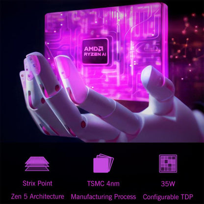 GPD WIN Mini 2025 Handheld Gaming PC, 16GB+1TB, 7 inch Windows 11 Home AMD Ryzen 7 8840U, EU Plug, Ryzen7 16GB+1TB