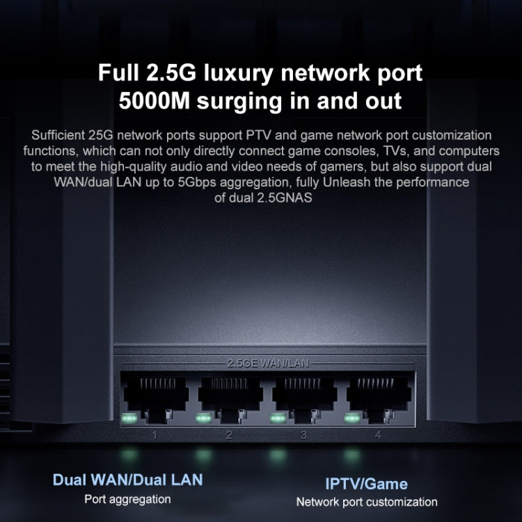 Original Xiaomi WiFi Router 7000 8-channel Independent Signal Amplifier 1GB Memory, US Plug, BE7000