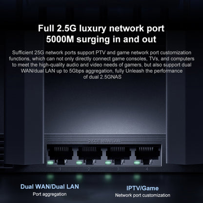 Original Xiaomi WiFi Router 7000 8-channel Independent Signal Amplifier 1GB Memory, US Plug, BE7000